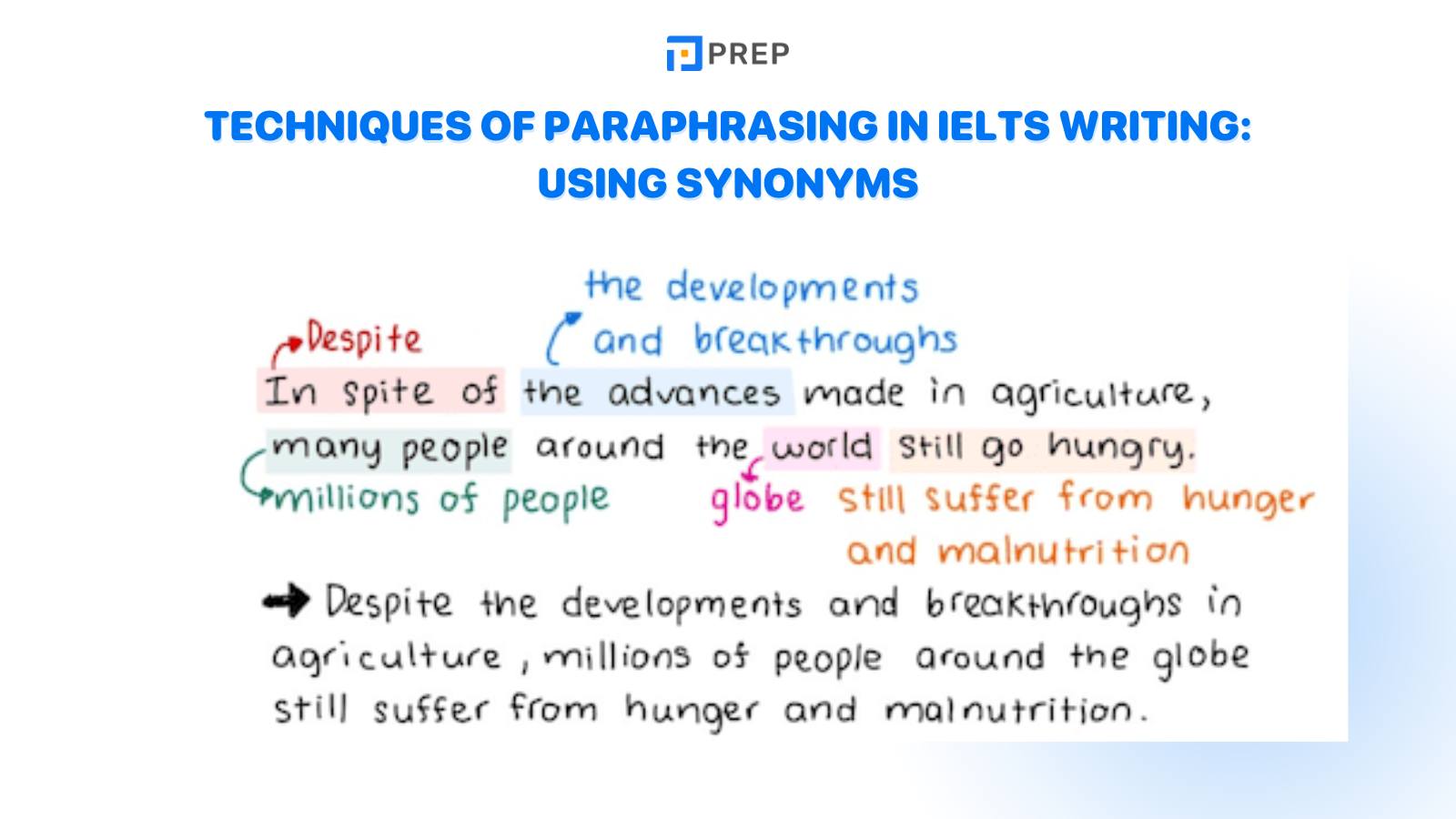 Techniques of paraphrasing in IELTS Writing: Using synonyms