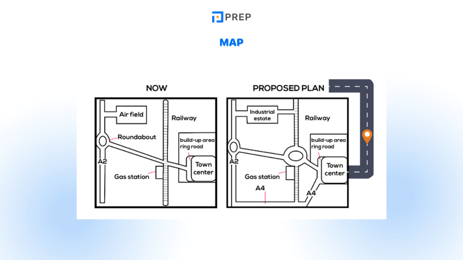 IELTS Writing Task 1 question types: Maps