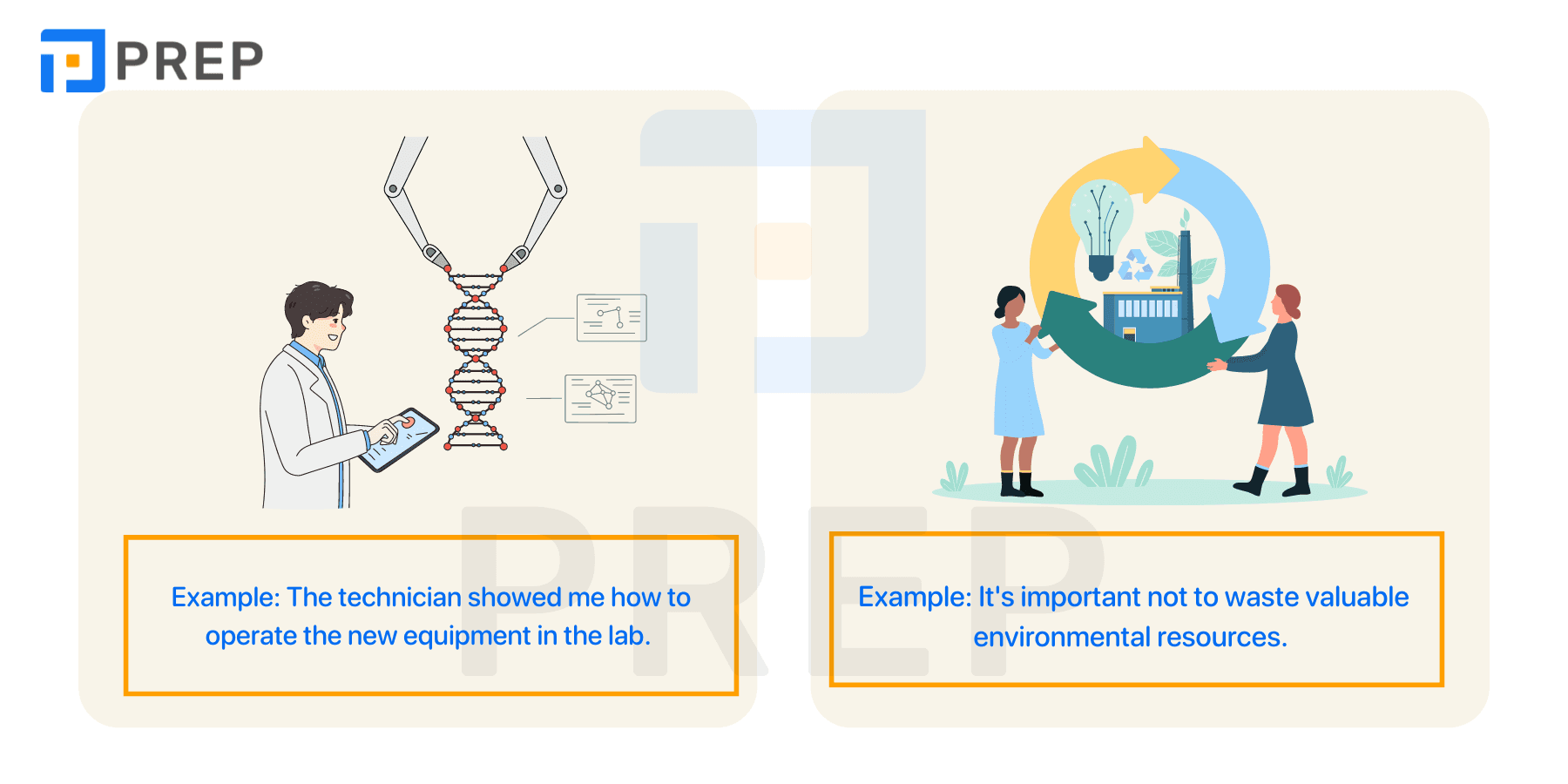 Synonyms and antonyms of Make use of