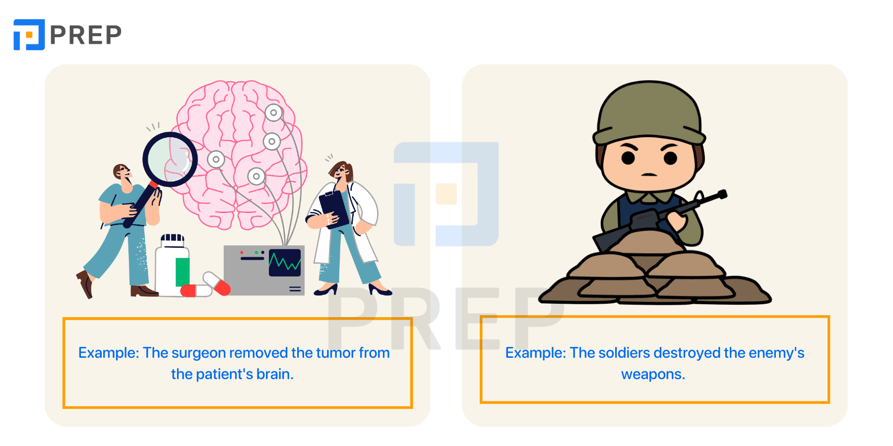 Synonyms of Take out in English