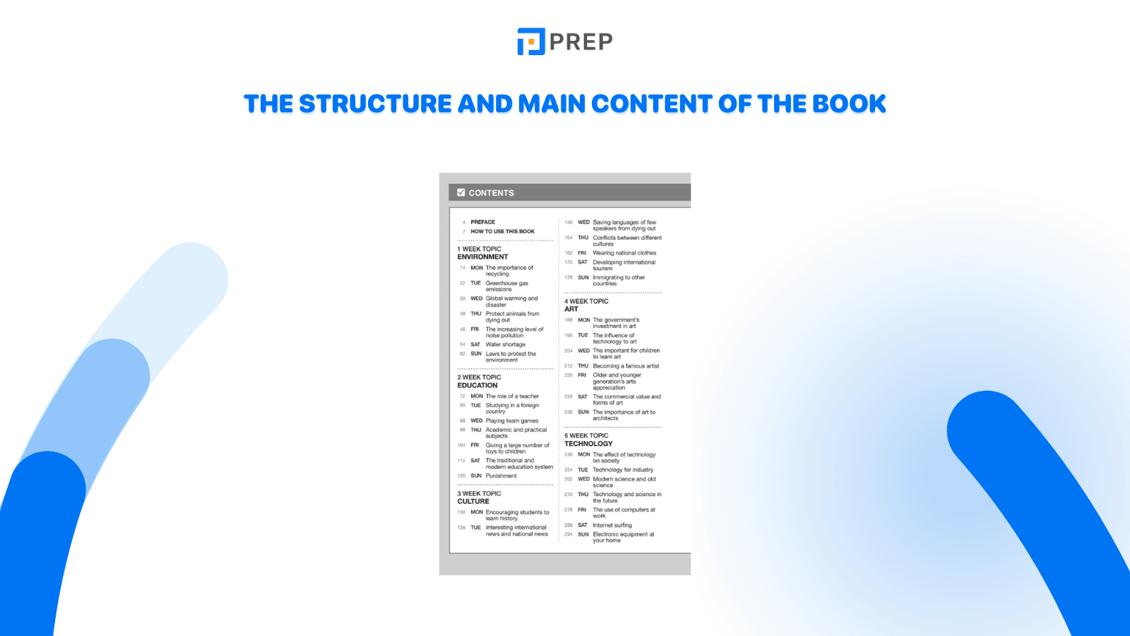 The structure and main content of the book