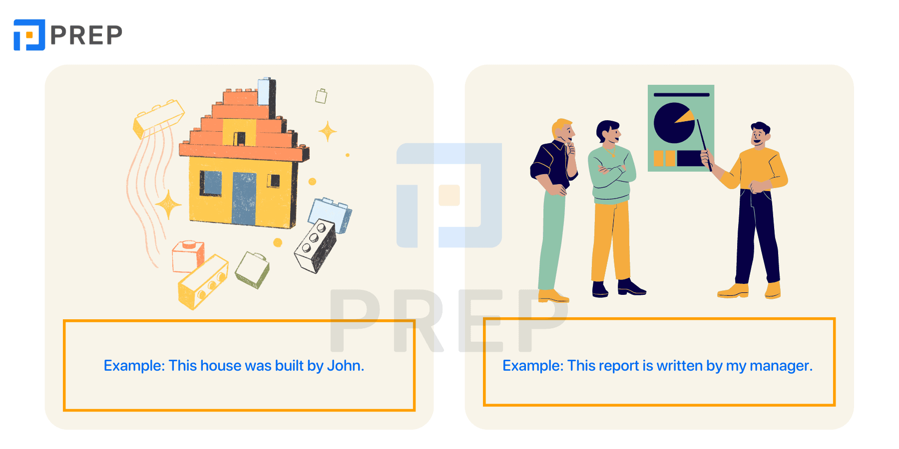 What is Passive voice?
